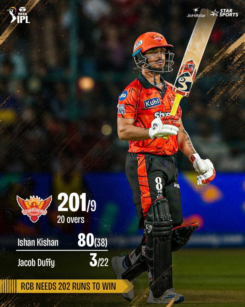 IPL 2026 match Score by captain