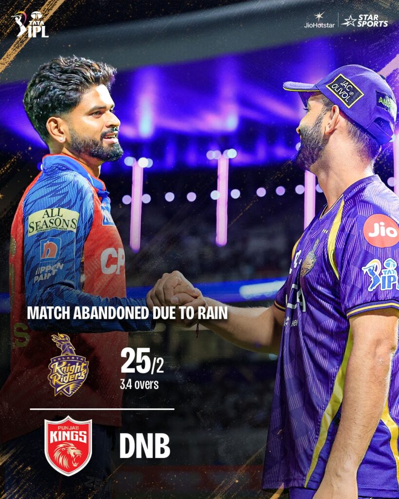 IPL 2026 match updates and called of match due to rain kkr vs pbks