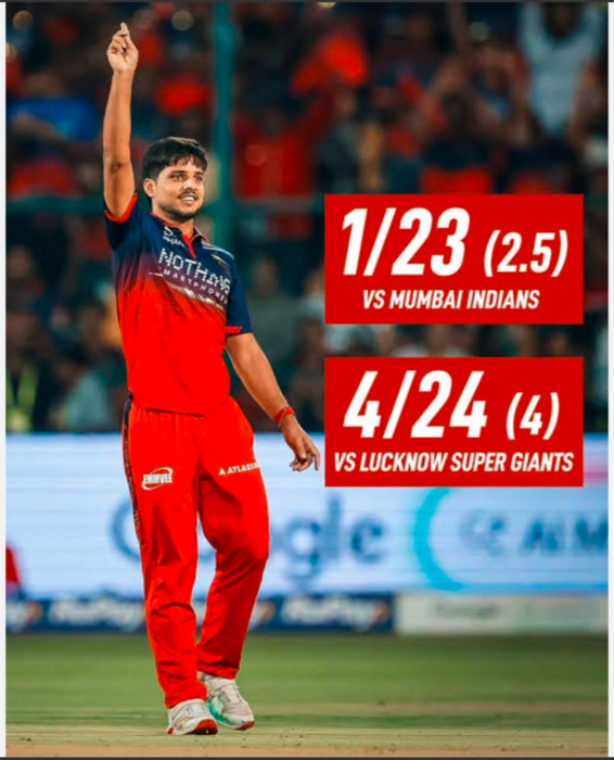 IPL 2026 R. Salam player of the match